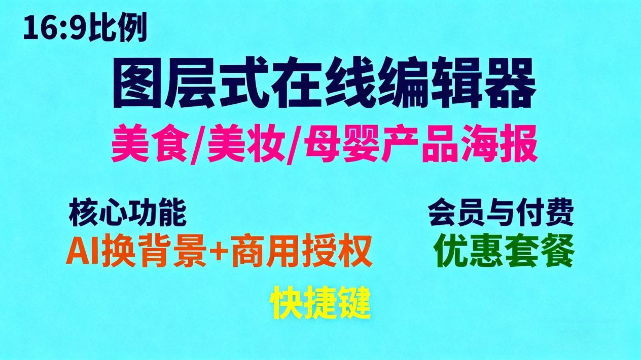 在线图片设计平台哪个模板最多？