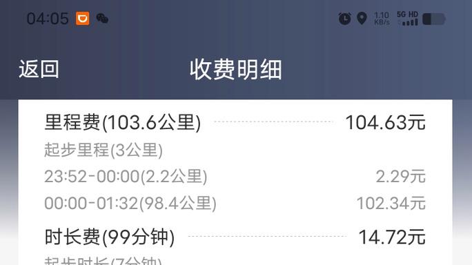 网约车成了失业缓冲垫，但缓冲垫也快被压扁了