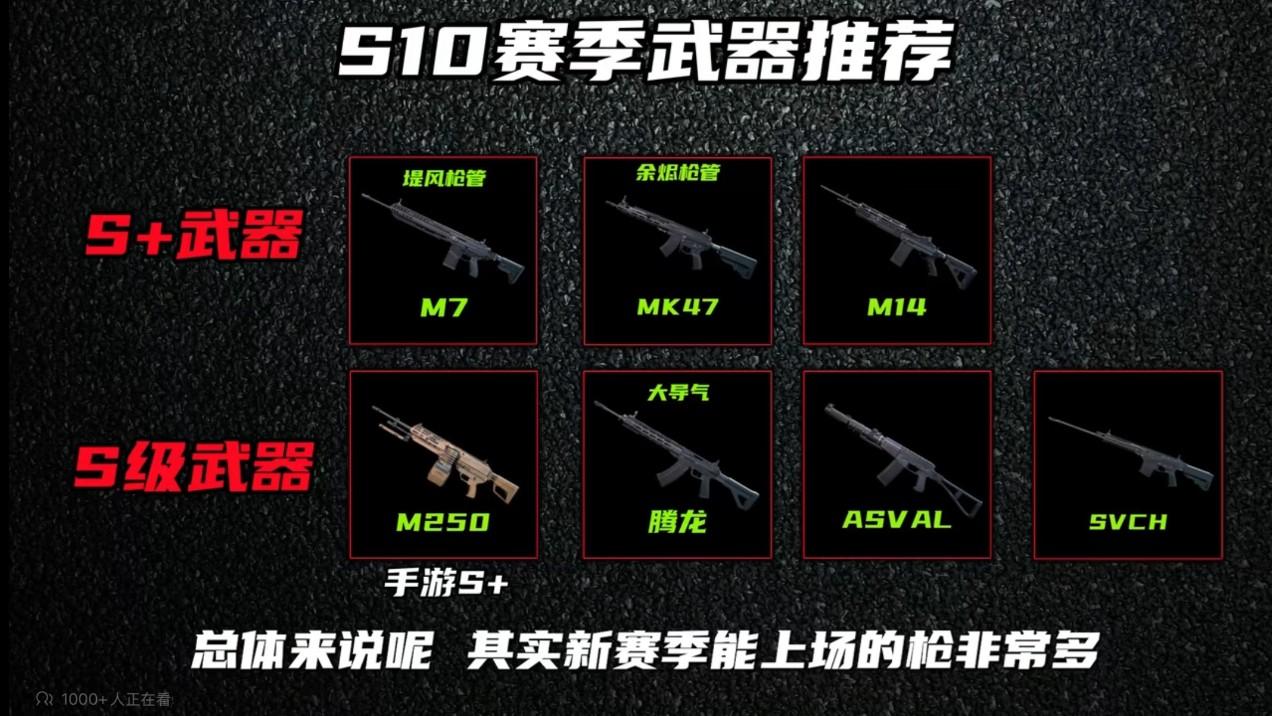 三角洲S10裂变上线！核电站开跑车，新干员能把人冻成冰雕