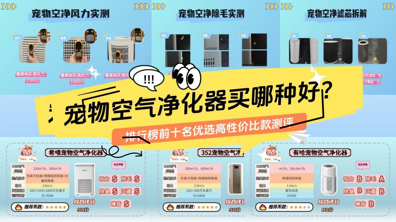 2026年宠物空气净化器买哪种好? 排行榜前十名优选高性价比款测评