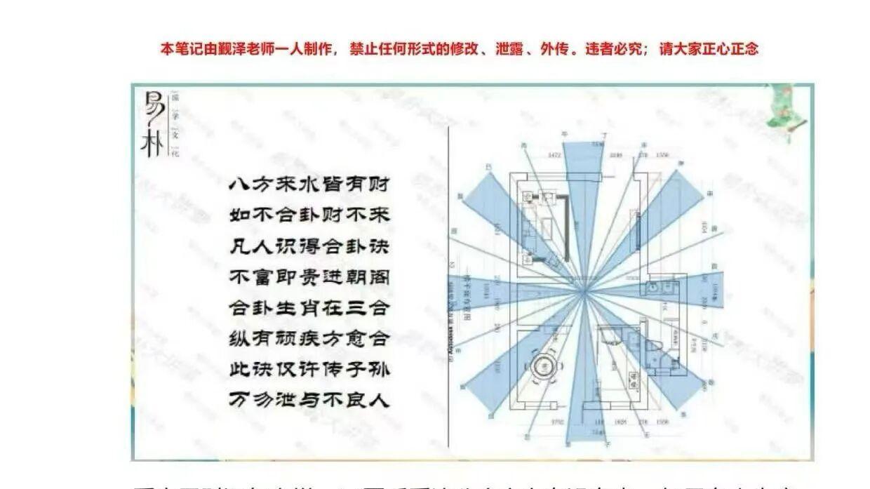 内部高阶师承讲义《三式风水高阶弟子班》534 页五册 太乙奇门六壬三合一实战风水全套