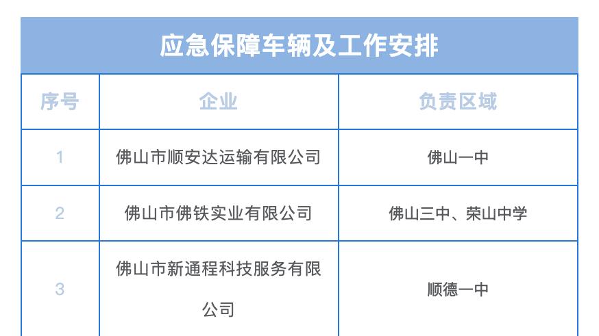 高考“爱心先锋车队”上线“一对一”免费送考，附预约方式