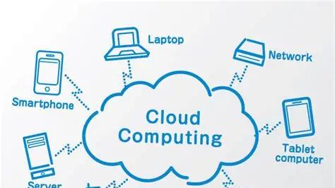 什么是云计算？一文讲清云计算的概念与作用