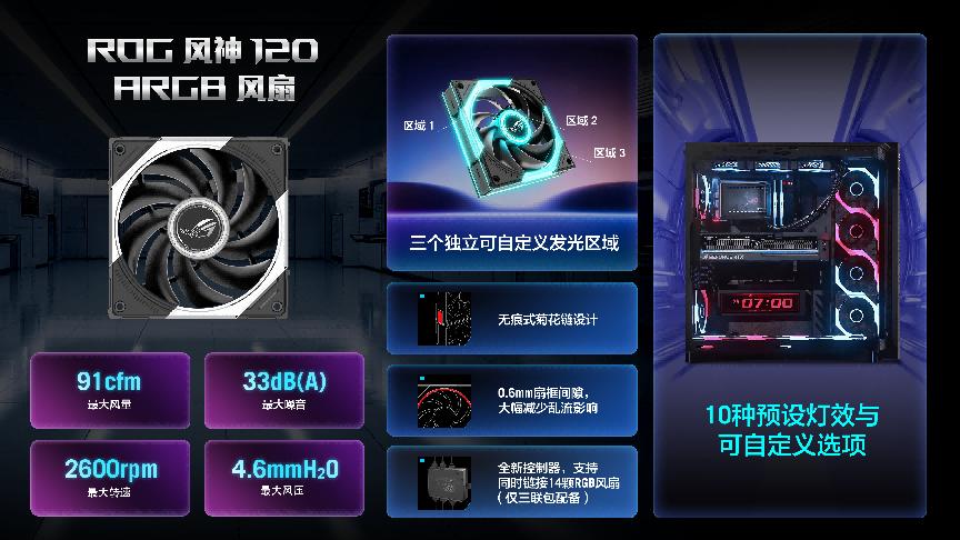 全新ROG首款海景房机箱空降CES 2026，DIY好物精彩纷呈