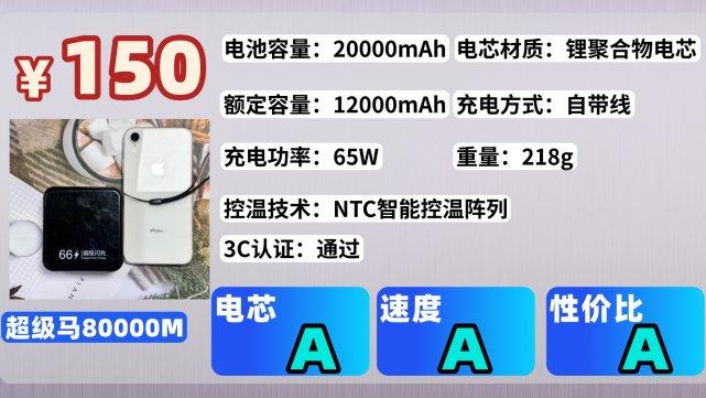 苹果手机适合哪个充电宝？2026年排名前十充电宝清单教你选对