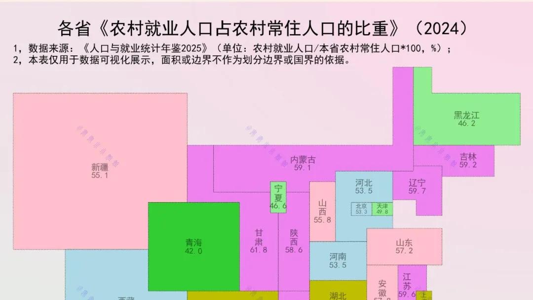 湖北、云南和上海，农村人口比重全国前三
