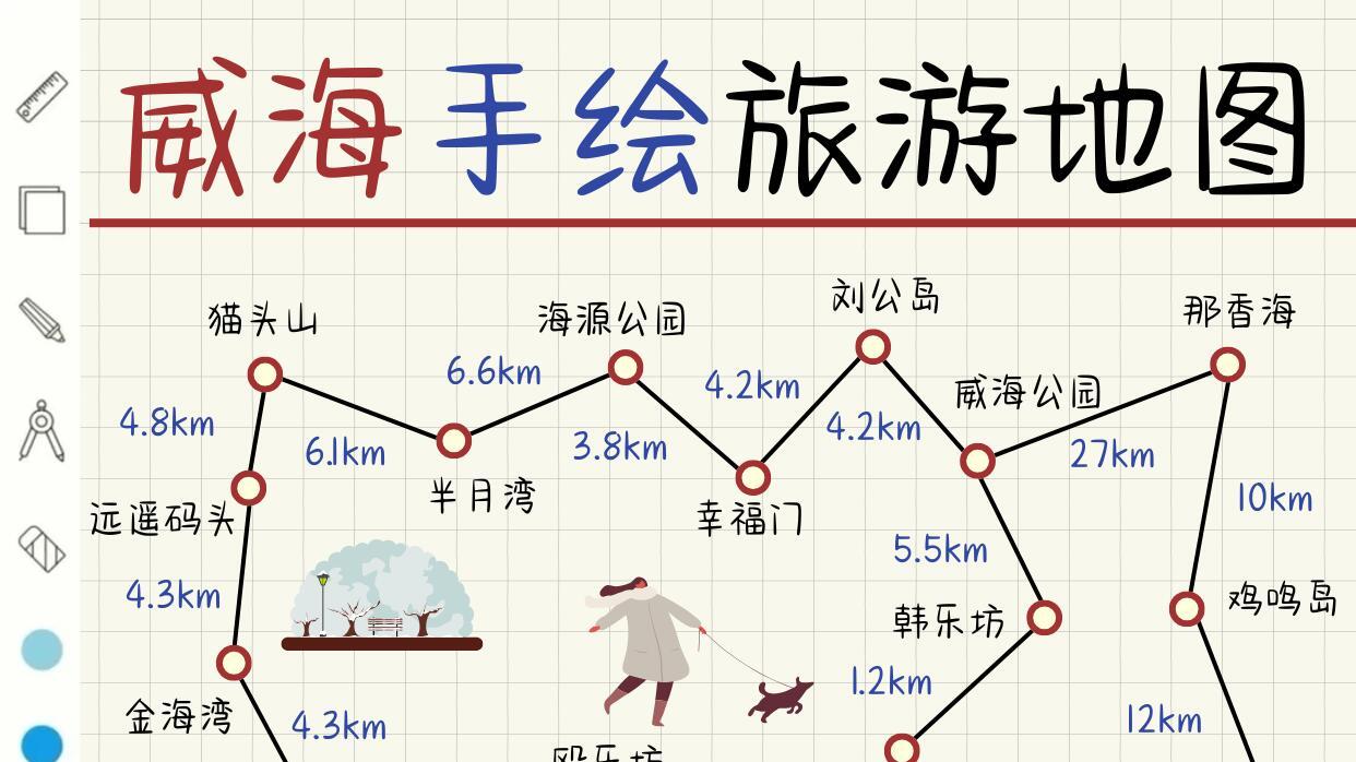 手绘威海旅游地图，周末篇