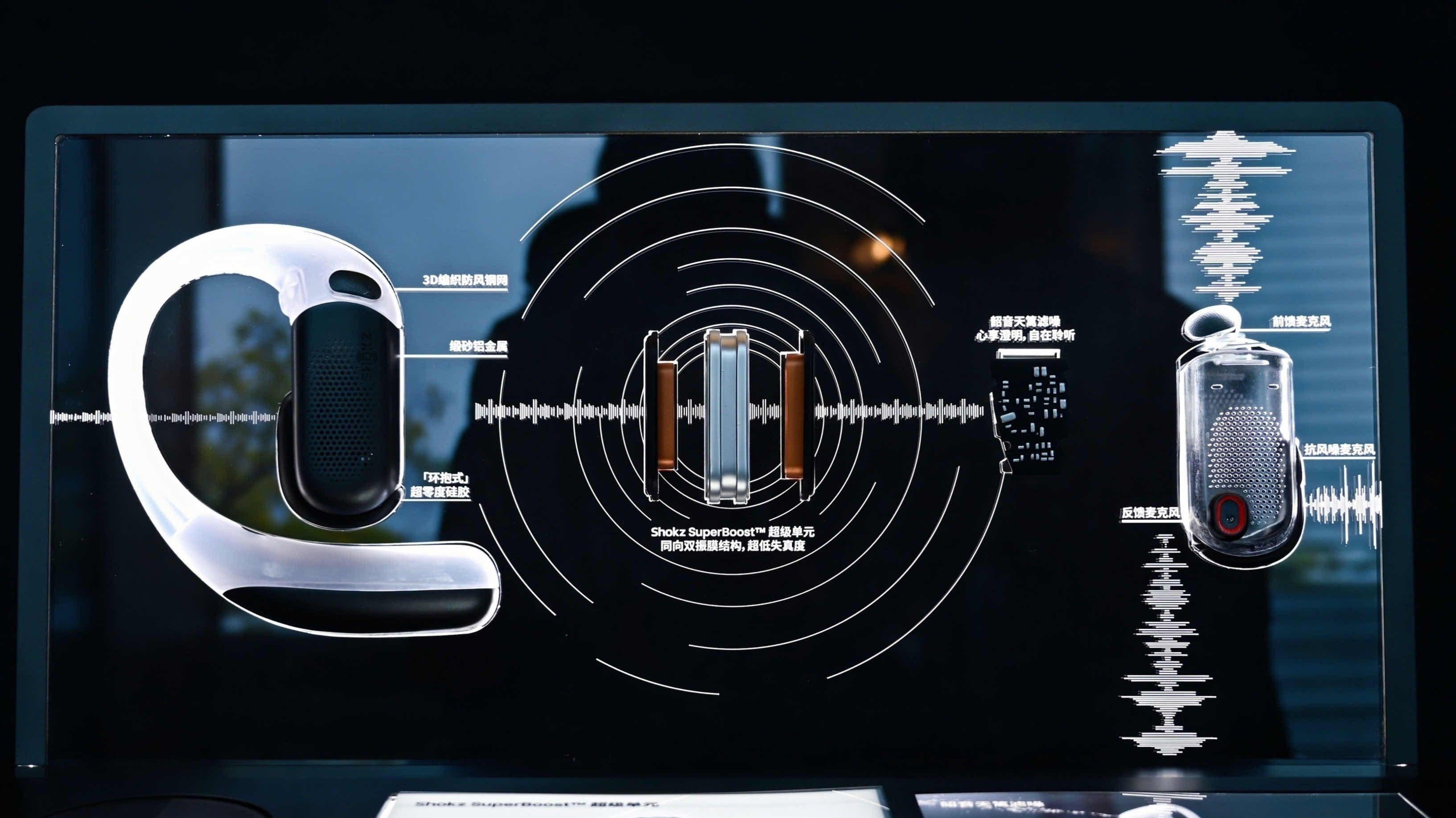 韶音携开放式滤噪新物种OpenFit Pro，重磅亮相AWE2026