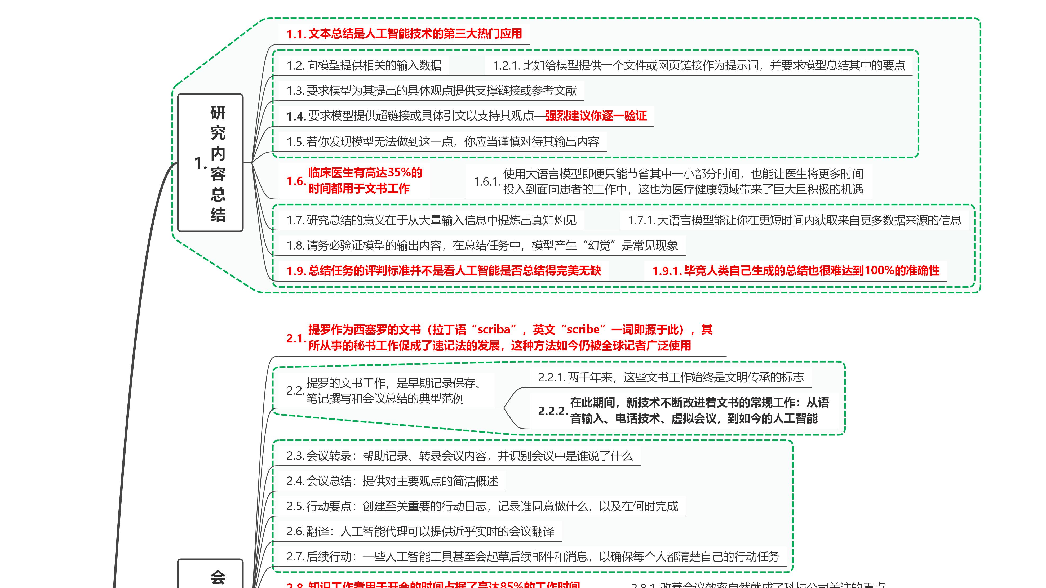 读AI即未来：普通人用好人工智能的18大工作场景09数据分析