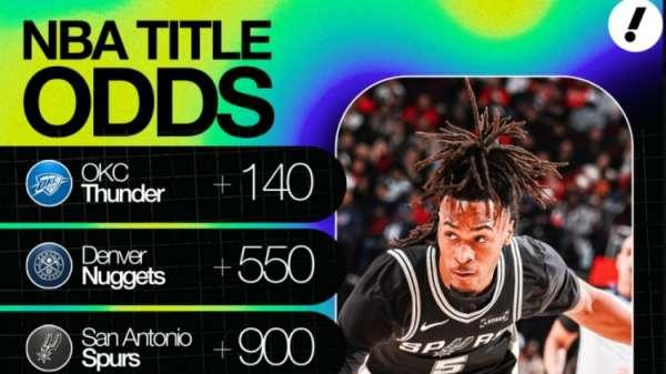 NBA最新夺冠赔率：雷霆掘金马刺前三 骑士第5火箭第8湖勇船落榜