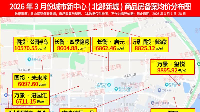 4月眉山30盘备案房价发布，市场在煎熬中还是动摇了！