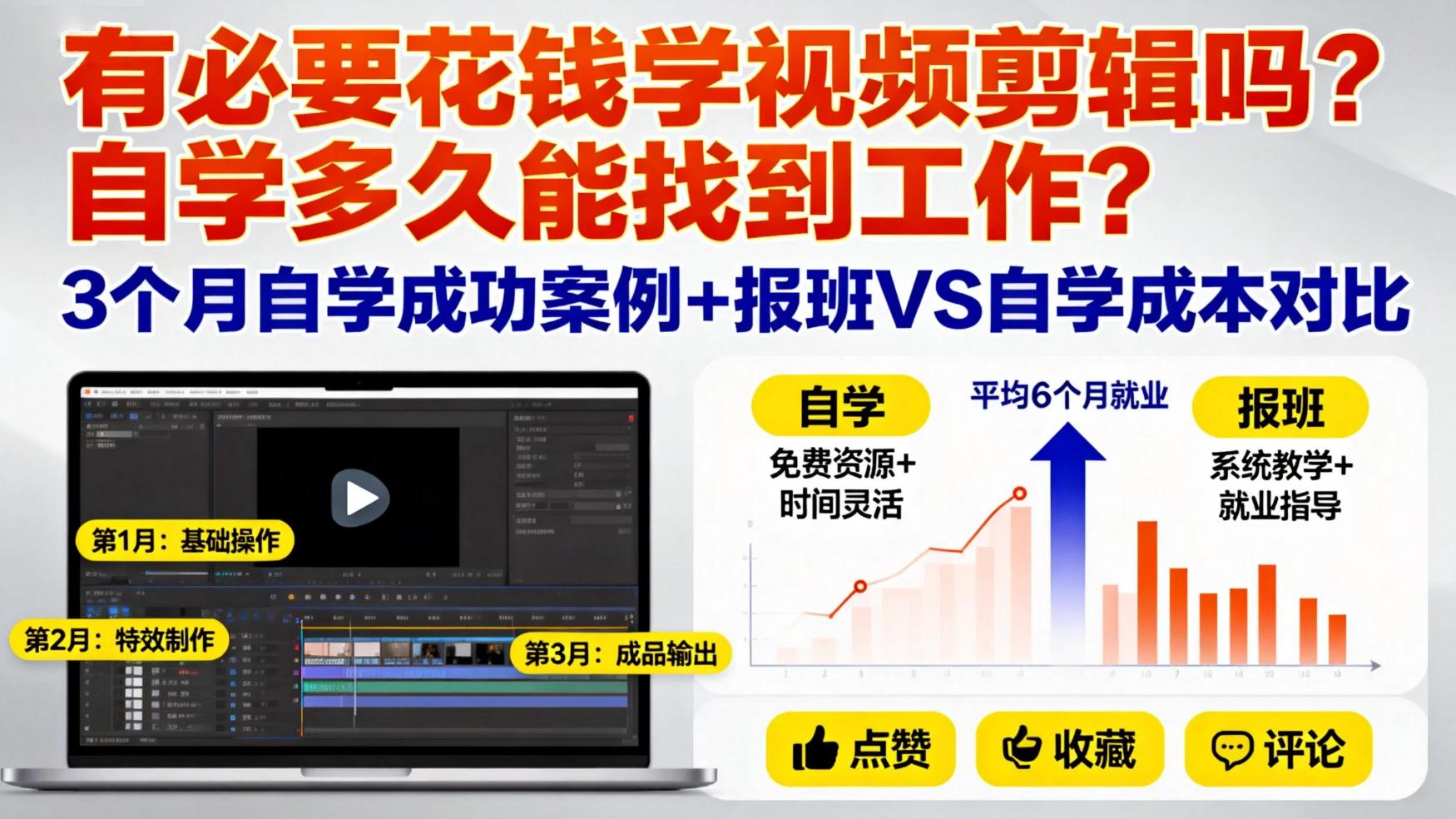 有必要花钱学视频剪辑吗？自学多久能找到工作？