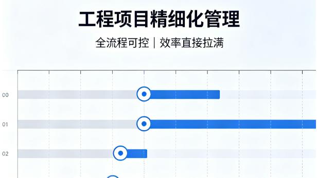 成本控不住，项目白忙活！这套系统太顶了