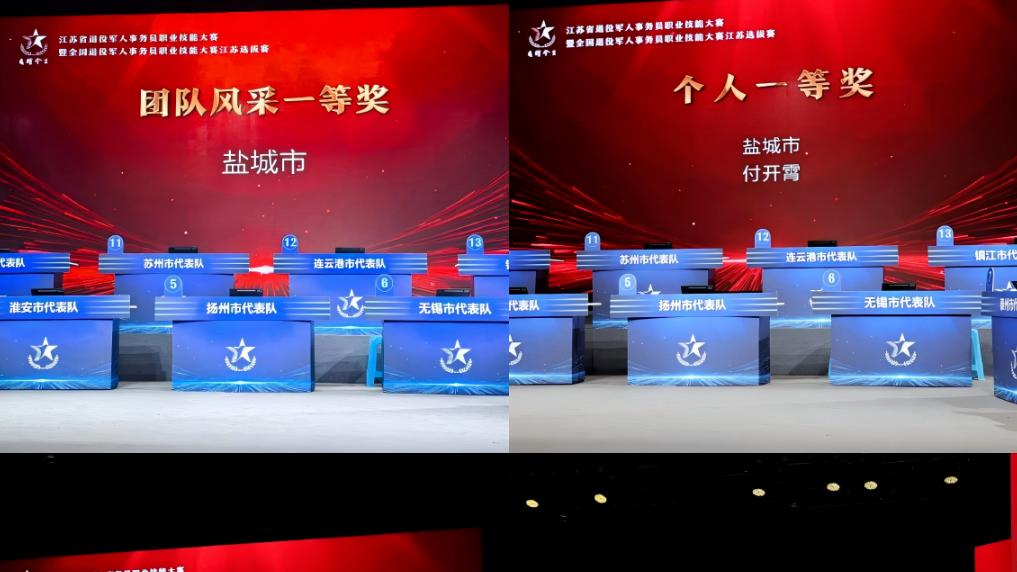 喜报！盐城队在这项省级大赛中包揽团体和个人第一‌