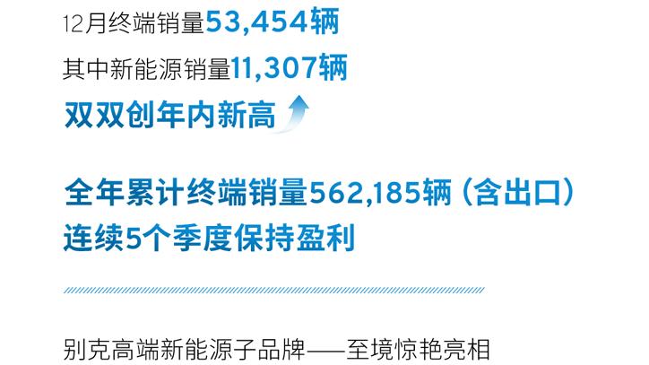 上汽通用2025年销量亮眼 别克至境L7推开年福利