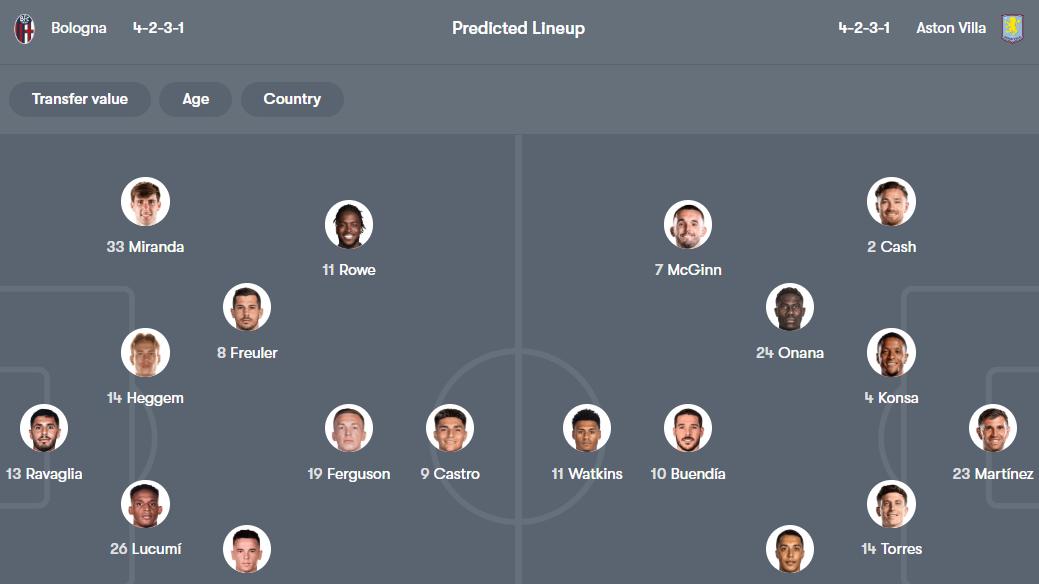 今日竞彩推荐：路上行人欲断魂 今日赛事8串1赛事前瞻，不容错过