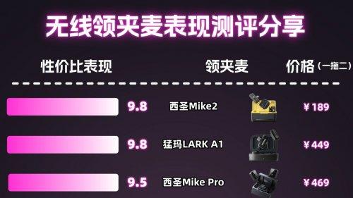 专业无线麦克风什么牌子好？严选十大精湛品牌，靠实力圈粉创作者