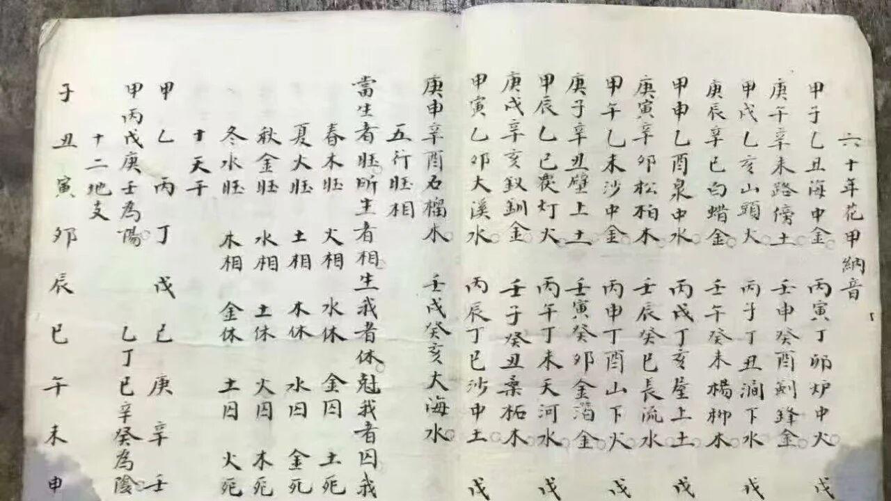 《刘绍书记风水地理》 集杨救贫、廖公、蒋公等诸家风水宗师之精华，熔峦头、理气、择日、水法、消砂、纳水