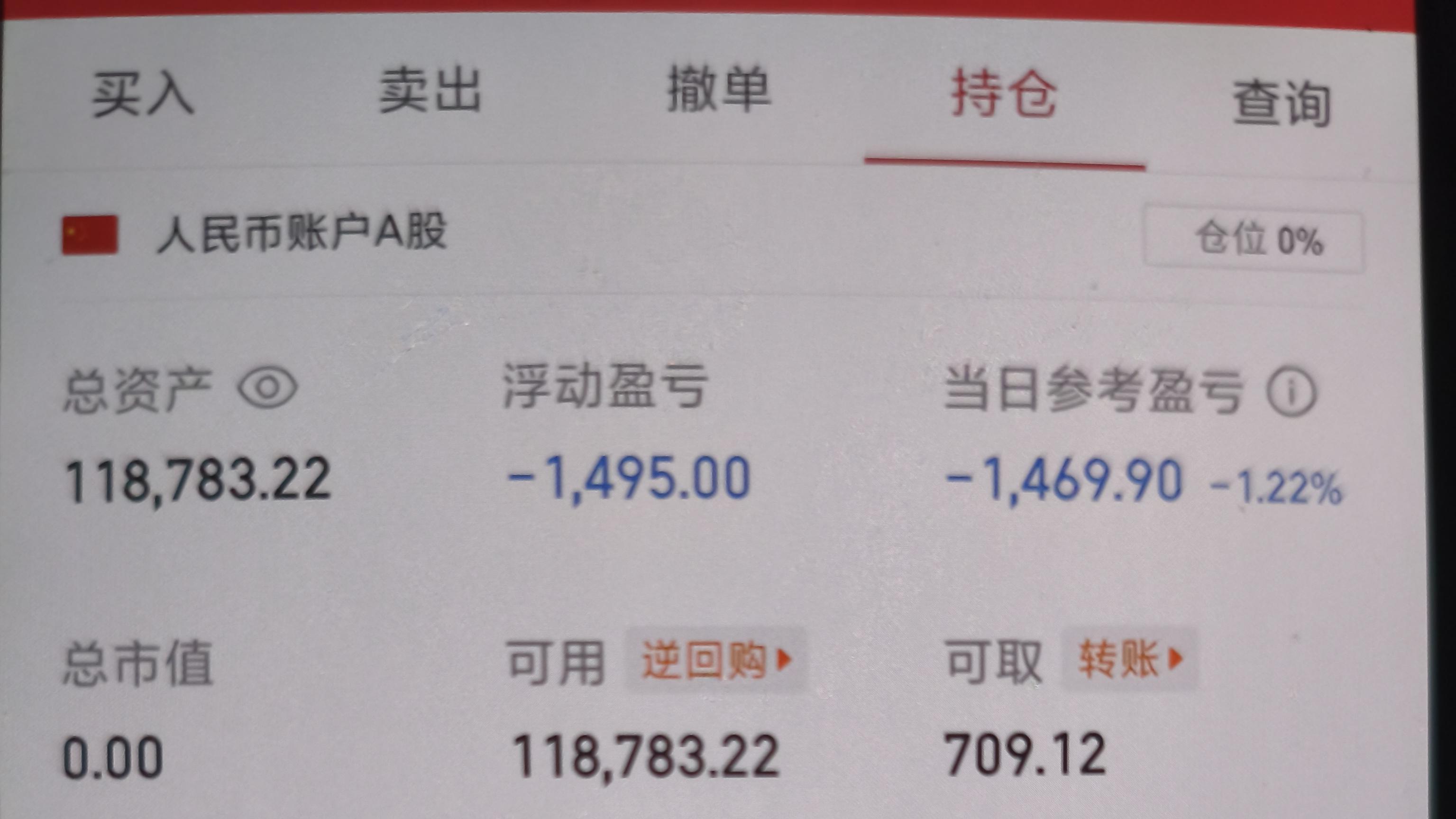 6月15日：休息。