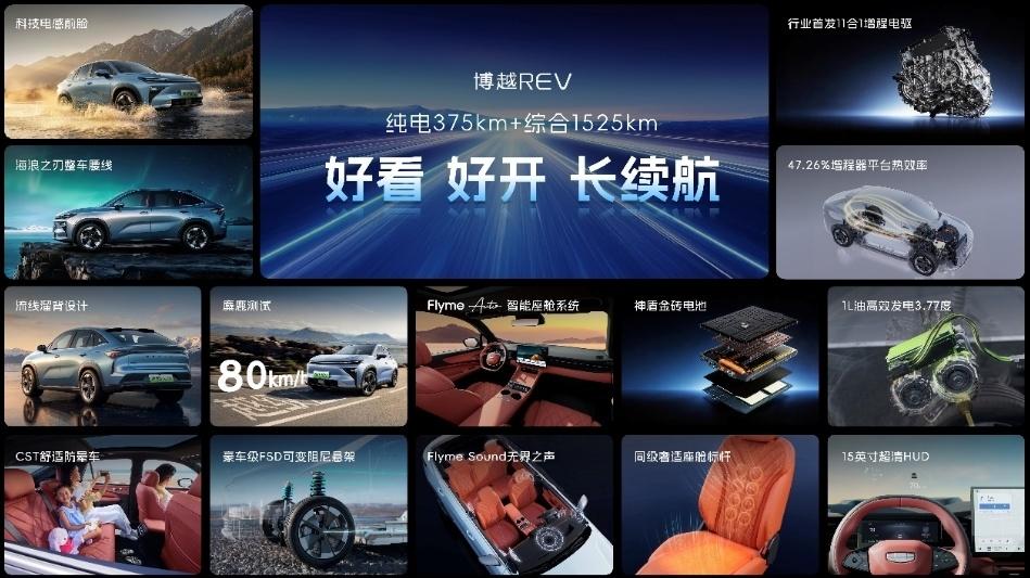 10.79万起！吉利博越REV上市，直降2万掀增程平权风暴