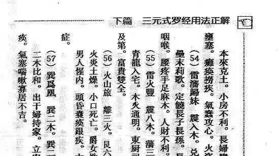 双派罗经用法全汇・吴明修传世典籍｜4 册完整珍本