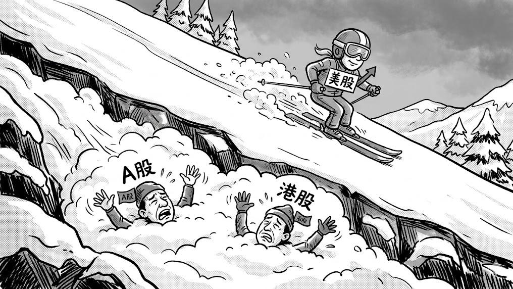 十年涨八倍，纳指都被虐了...