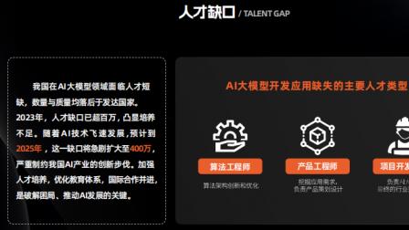 小灰熊AI学员于伟：不想被困在Java赛道，我开始提前布局AI方向