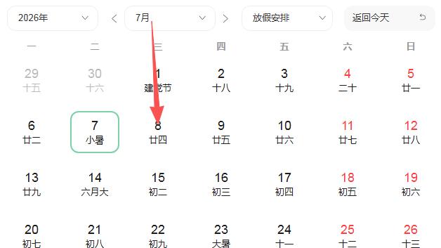 2026年7月8号好运生肖排名榜。
