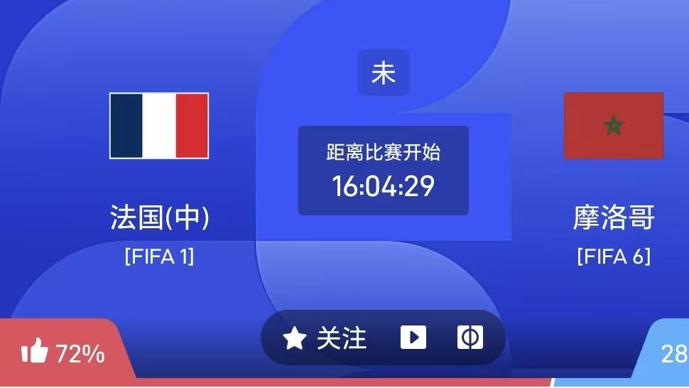 世界杯竞彩二串一：世界杯强强碰撞！姆巴佩全力出击，摩洛哥伤病缠身难招架
