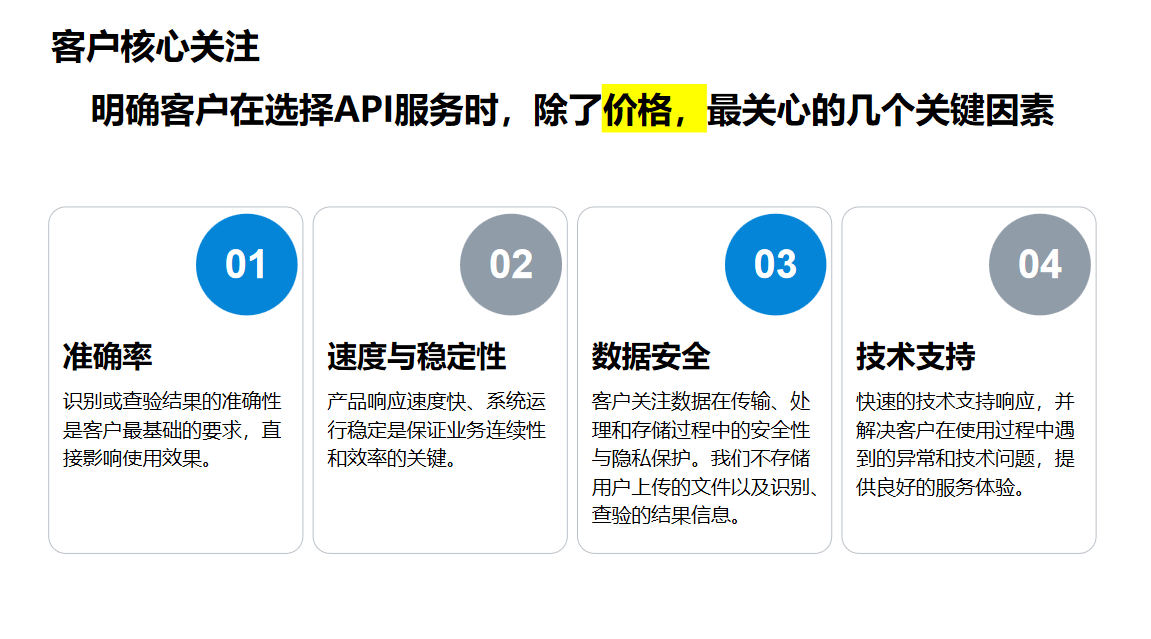 老板以为捡了便宜，结果全员加班！选API这3个坑，千万别踩