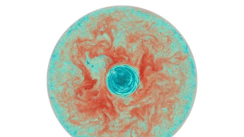 超级计算机模拟揭示了红巨星中的旋转驱动与化学混合