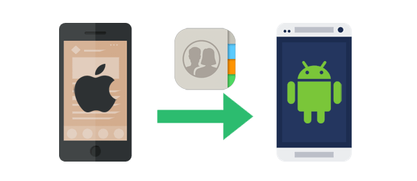 如何将联系人从 iPhone 转移到Android