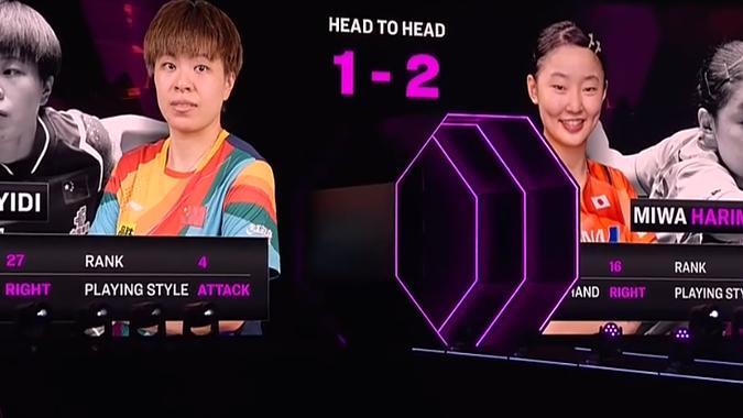 时隔两年，王艺迪能否复仇张本美和，顺利晋级女单八强？