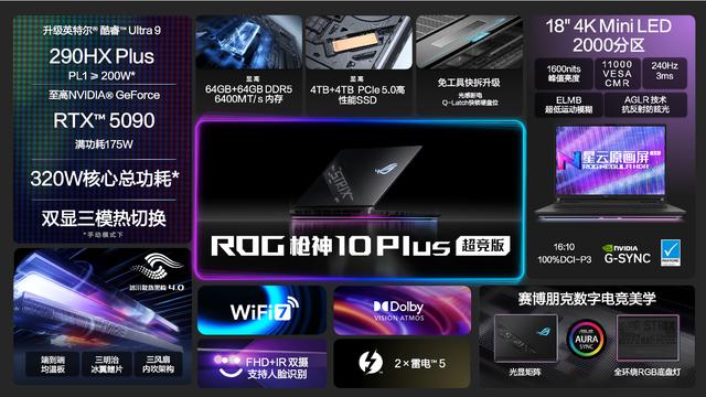 ROG枪神10 Plus超竞版来了！320W的性能猛兽，还有4K屏加持