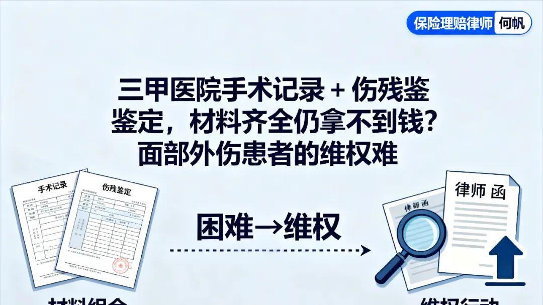 保险拒赔律师何帆：深度解析“面部重建手术 ”被拒赔怎么办？