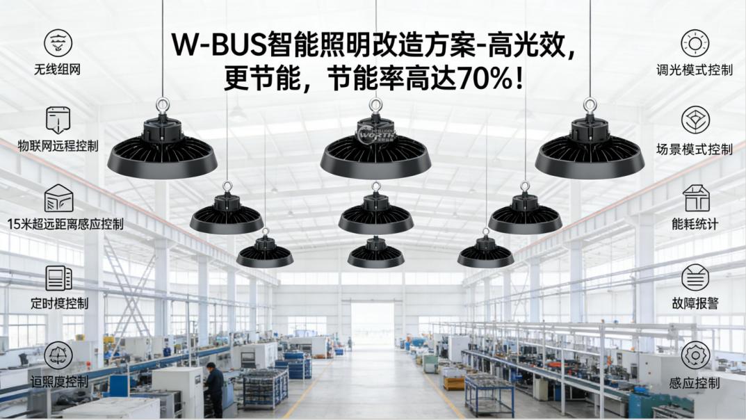 半导体无尘车间照明改造 日光采集+应急联动适配净化环境