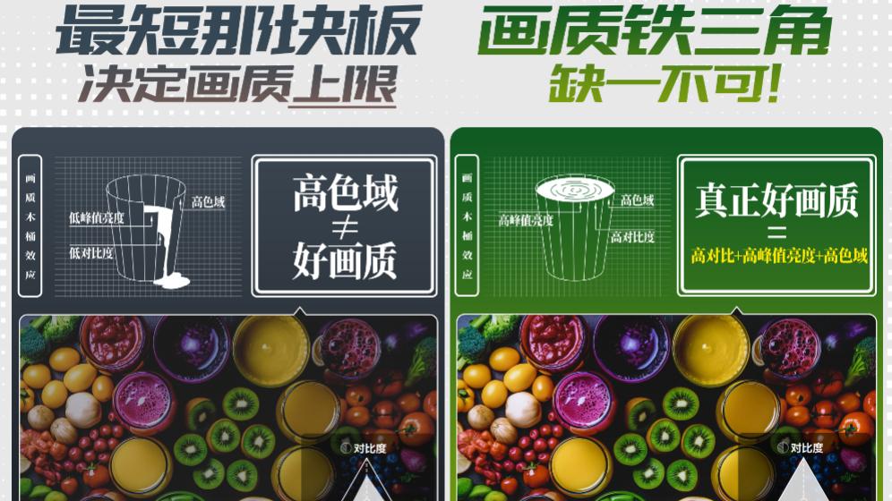 颜值能打，画质硬核！新家装修的朋友，闭眼选TCL Q14M Pro准没错