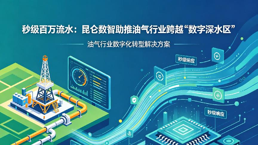 秒级百万流水：昆仑数智助推油气行业跨越“数字深水区”