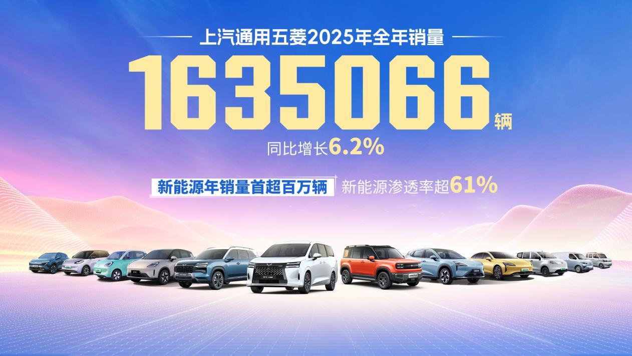 奋进十四五，启航十五五！上汽通用五菱2025年累计销量超163.5万辆，新能源年销首超百万