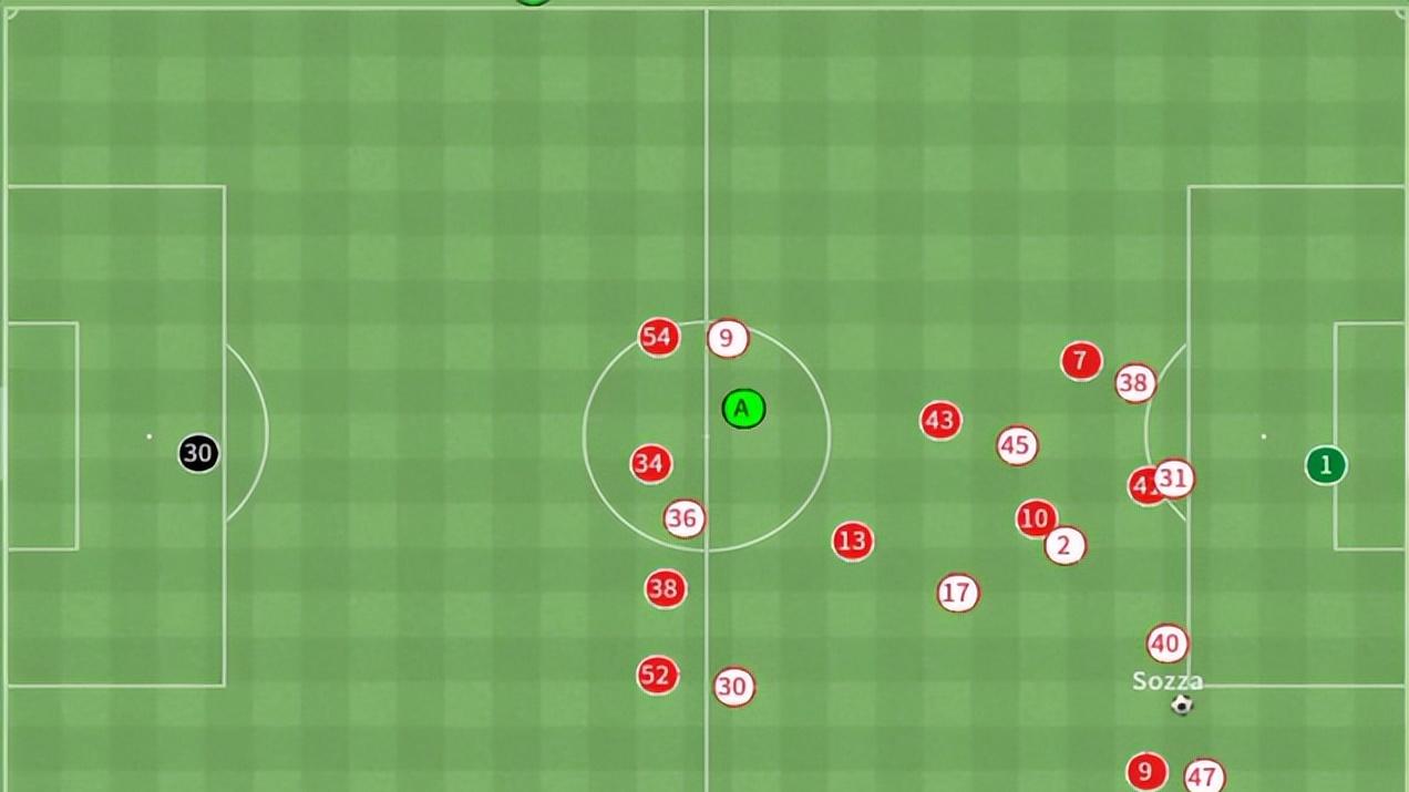 联赛和杯赛的区别是什么？