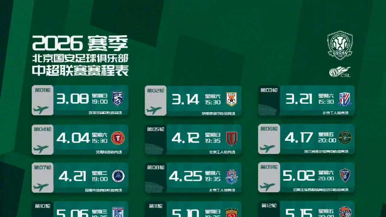 京媒：第1个负分清零队：国安！理由充分，或送泰山等3队负分深渊