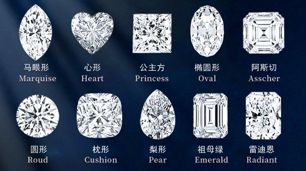 CGI美国加州宝石学院：钻石坚不可摧是误区？4C 分级标准知多少