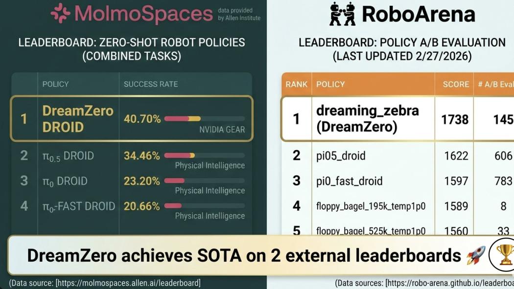 快讯｜机器人离生活更近了！海淀书记调研灵巧手企业，茅台押注焊接机器人，AI正在悄悄进工厂