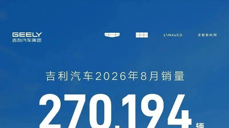 每天车闻：吉利汽车8月销量270194辆
