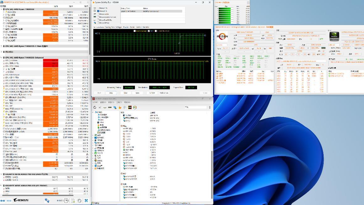 不输旗舰的性能释放：技嘉X870E X3D电竞雕主板实测