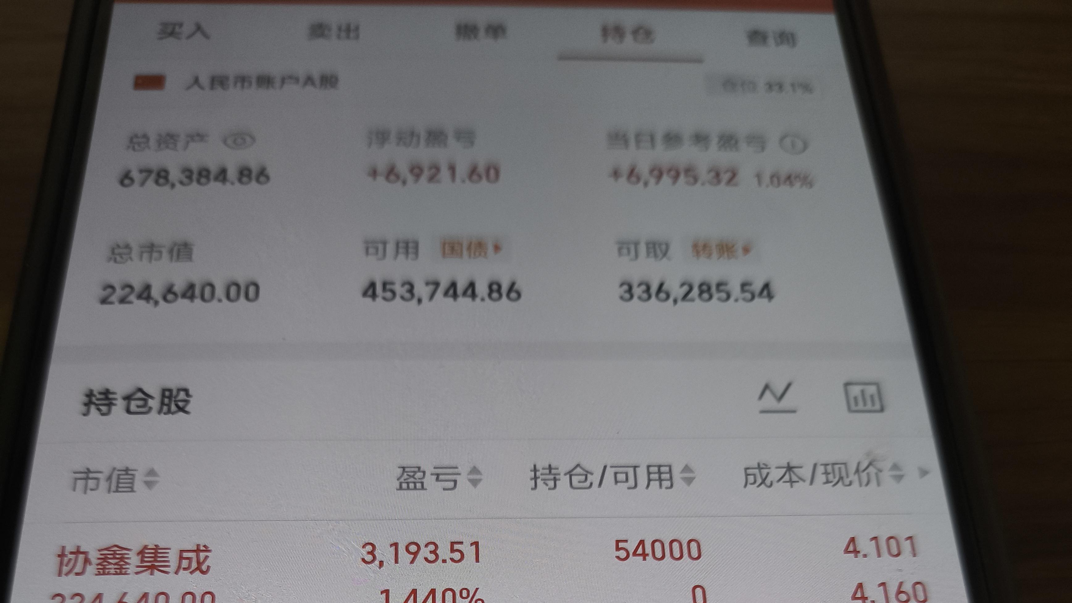 2月5日，+1.04%，协鑫集成。