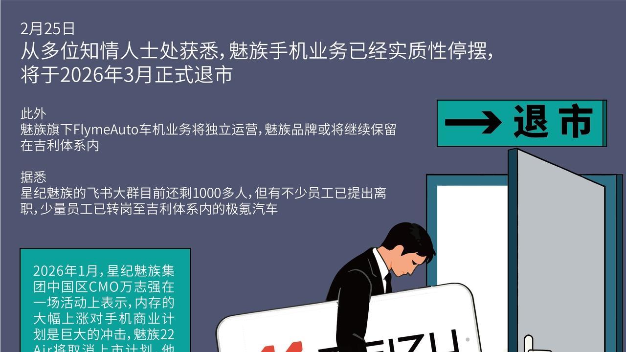别了，魅族！18个国产品牌尸骨未寒，2026第一声丧钟为谁而鸣？