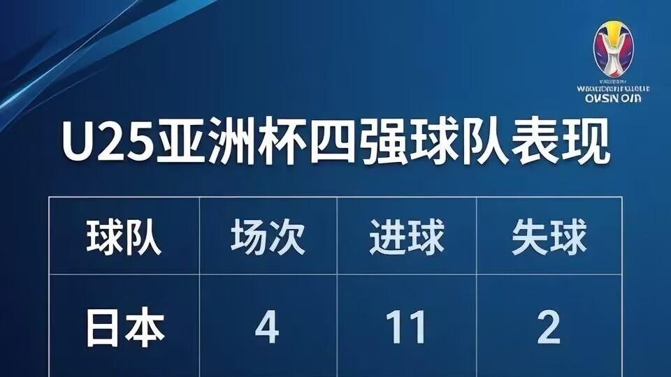 越媒：中国男足门神李昊的威胁太大了！1月20日+亚洲杯半决赛+央视直播：国足VS越南