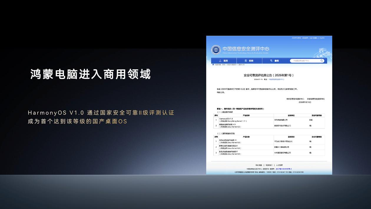 ​生态持续繁荣，鸿蒙电脑这一年快步跑入下一个发展阶段