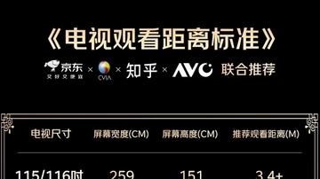 好电视的新答案！海信小墨E5S双明星阵列登场，家装选电视不踩坑
